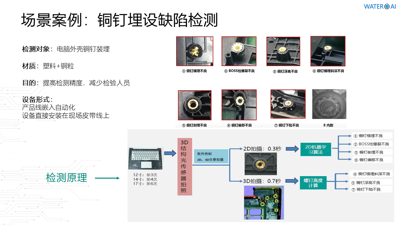 深圳市精誠(chéng)云峰科技有限公司智能智慧物聯(lián)網(wǎng)水務(wù)管理系統(tǒng)