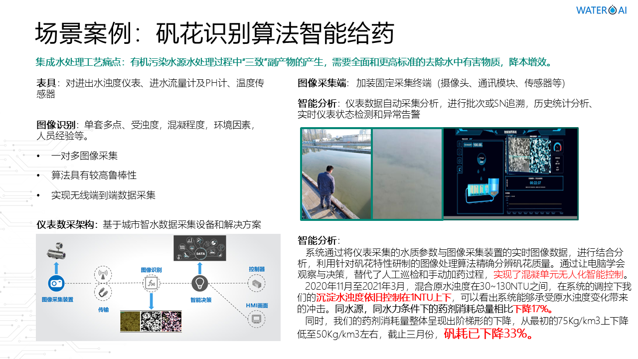 深圳市精誠(chéng)云峰科技有限公司智能智慧物聯(lián)網(wǎng)水務(wù)管理系統(tǒng)