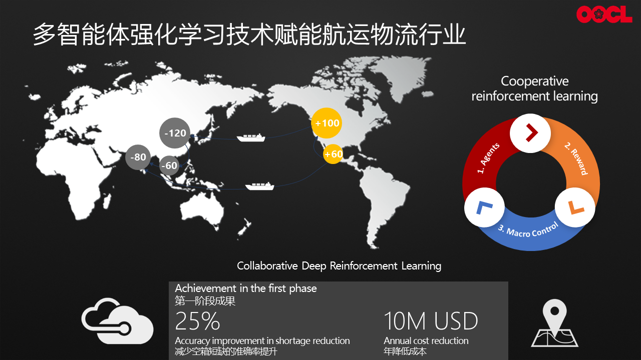 深圳市精誠(chéng)云峰科技有限公司智能智慧物聯(lián)網(wǎng)水務(wù)管理系統(tǒng)