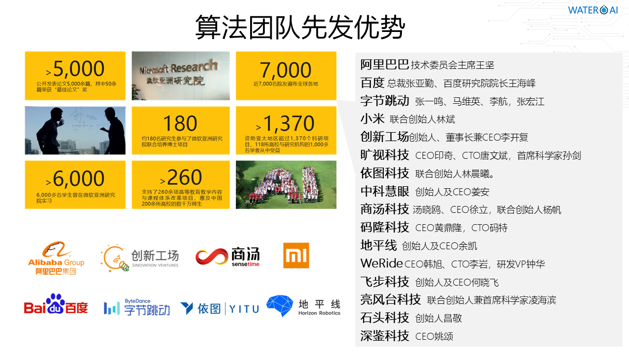 深圳市精誠(chéng)云峰科技有限公司智能智慧物聯(lián)網(wǎng)水務(wù)管理系統(tǒng)